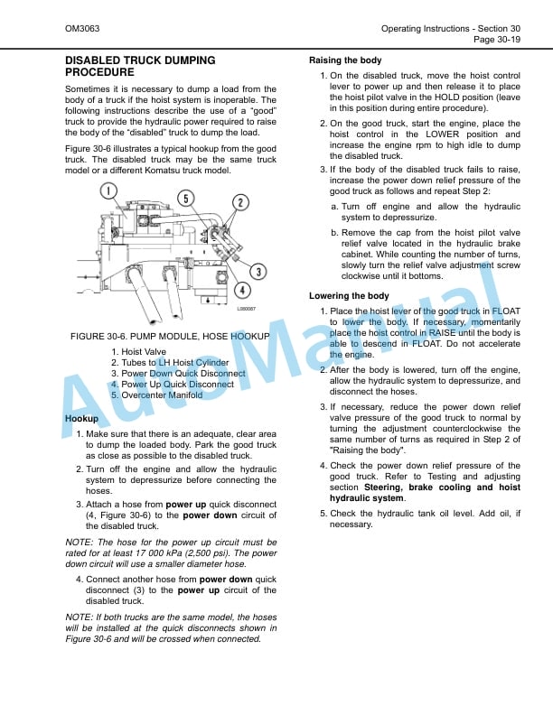 Komatsu 960E-1K Dump Truck Operation and Maintenance Manual CEAM022100 3 Komatsu 960E-1K Dump Truck Operation and Maintenance Manual CEAM022100 - Image 3