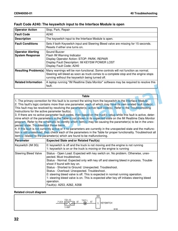 Komatsu 960E-1K Dump Truck Shop Manual CEBM022602 3 Komatsu 960E-1K Dump Truck Shop Manual CEBM022602 - Image 3