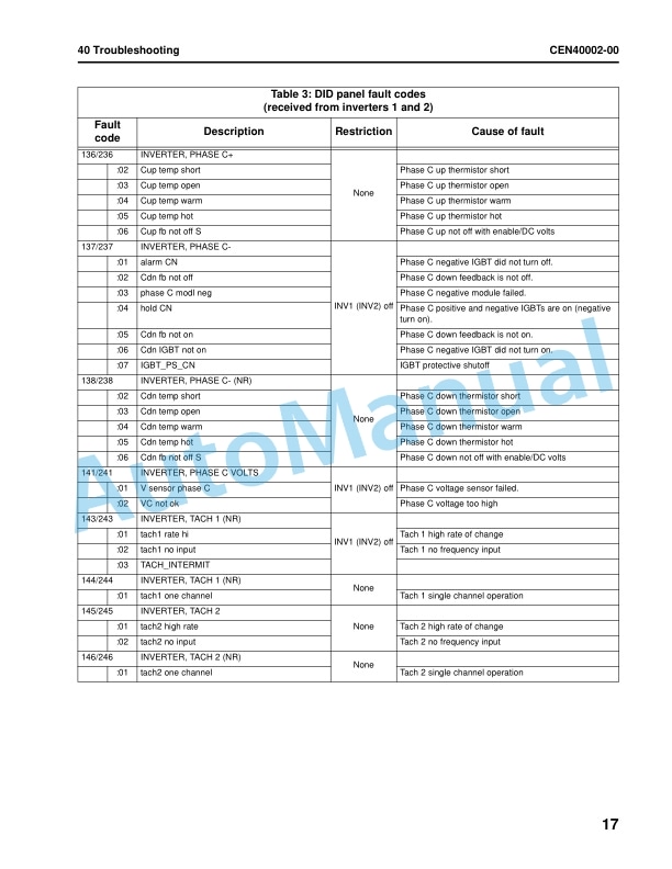 Komatsu 960E-2 Dump Truck Shop Manual CEBM025901 3 Komatsu 960E-2 Dump Truck Shop Manual CEBM025901 - Image 3