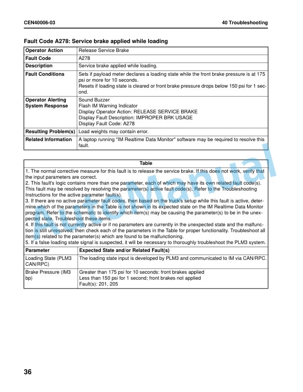 Komatsu 960E-2 Dump Truck Shop Manual CEBM025901 4 Komatsu 960E-2 Dump Truck Shop Manual CEBM025901 - Image 4