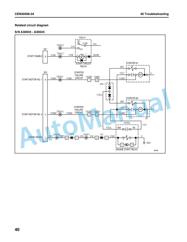 Komatsu 960E-2 Dump Truck Shop Manual CEBM025904 4 Komatsu 960E-2 Dump Truck Shop Manual CEBM025904 - Image 4