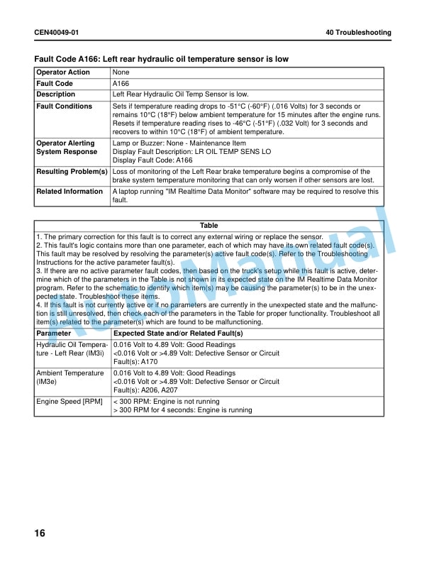 Komatsu 960E-2K Dump Truck Shop Manual CEBM026303 3 Komatsu 960E-2K Dump Truck Shop Manual CEBM026303 - Image 3