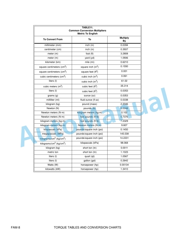 Komatsu 960E-2KT Dump Truck Field Assembly Instruction CEAW006510 4 Komatsu 960E-2KT Dump Truck Field Assembly Instruction CEAW006510 - Image 4