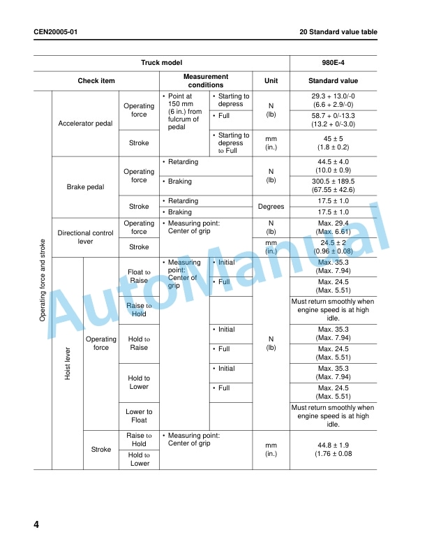 Komatsu 980E-4 Dump Truck Shop Manual CEBM031002 2 Komatsu 980E-4 Dump Truck Shop Manual CEBM031002 - Image 2