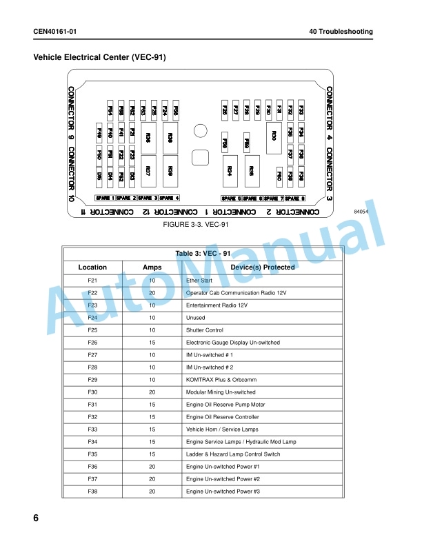 Komatsu 980E-4 Dump Truck Shop Manual CEBM031002 3 Komatsu 980E-4 Dump Truck Shop Manual CEBM031002 - Image 3