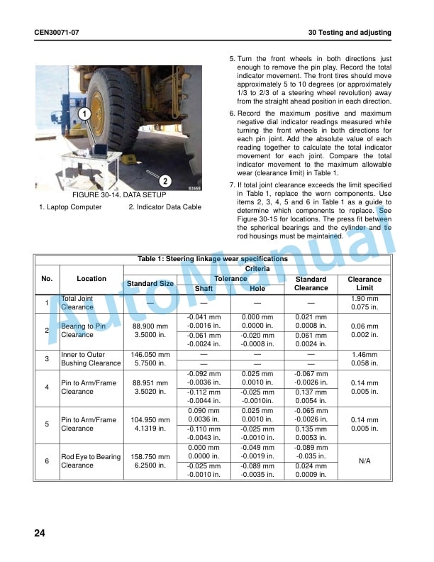 Komatsu 980E-4 Dump Truck Shop Manual CEBM031607 2 Komatsu 980E-4 Dump Truck Shop Manual CEBM031607 - Image 2