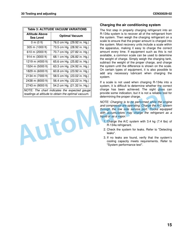 Komatsu 980E-4 Dump Truck Shop Manual CEBM037402 3 Komatsu 980E-4 Dump Truck Shop Manual CEBM037402 - Image 3