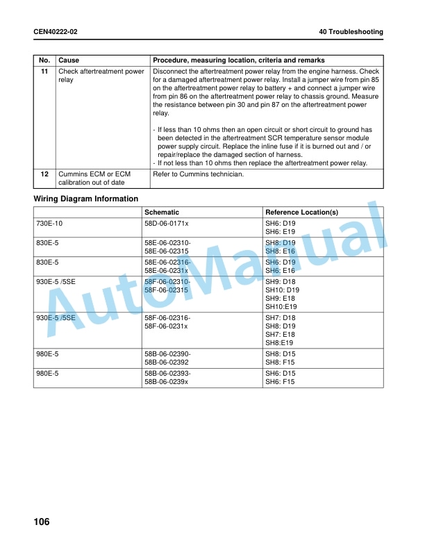 Komatsu 980E-5 Dump Truck Shop Manual CEBM033003 4 Komatsu 980E-5 Dump Truck Shop Manual CEBM033003 - Image 4
