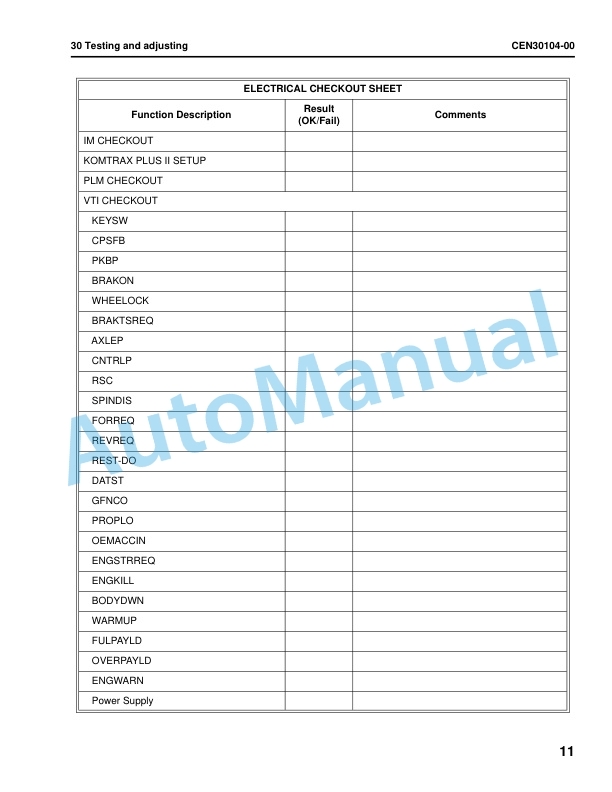 Komatsu 980E-5 Dump Truck Shop Manual CEBM033008 2 Komatsu 980E-5 Dump Truck Shop Manual CEBM033008 - Image 2