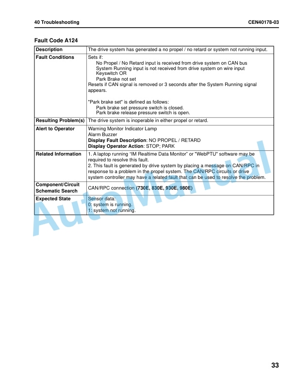 Komatsu 980E-5 Dump Truck Shop Manual CEBM033902 3 Komatsu 980E-5 Dump Truck Shop Manual CEBM033902 - Image 3