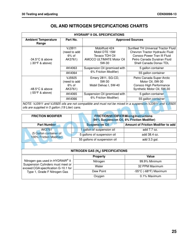 Komatsu 980E-5 Dump Truck Shop Manual CEBM037300 2 Komatsu 980E-5 Dump Truck Shop Manual CEBM037300 - Image 2