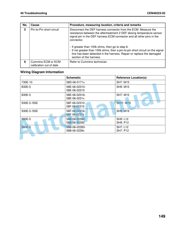 Komatsu 980E-5 Dump Truck Shop Manual CEBM037301 4 Komatsu 980E-5 Dump Truck Shop Manual CEBM037301 - Image 4