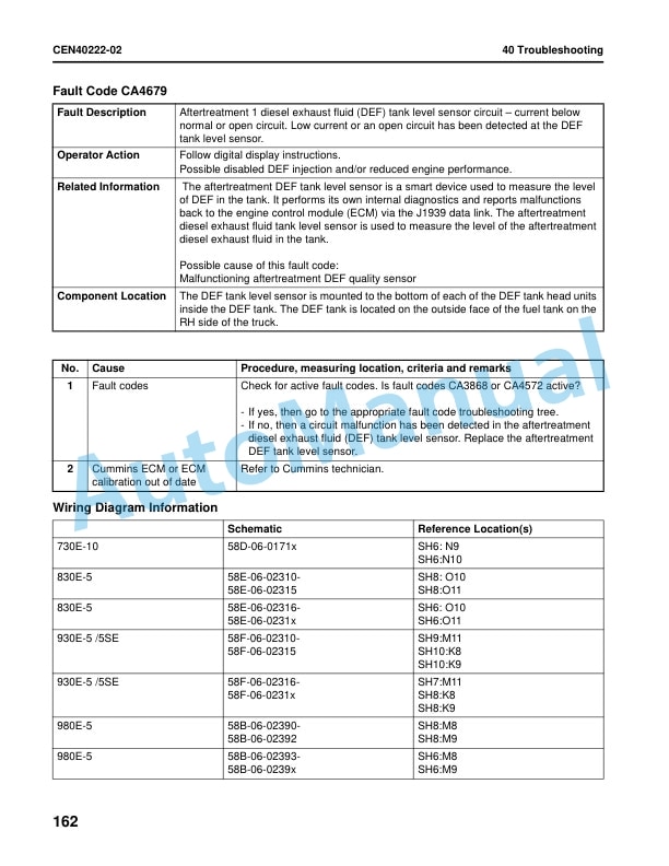 Komatsu 980E-5 Dump Truck Shop Manual CEBM037302 4 Komatsu 980E-5 Dump Truck Shop Manual CEBM037302 - Image 4