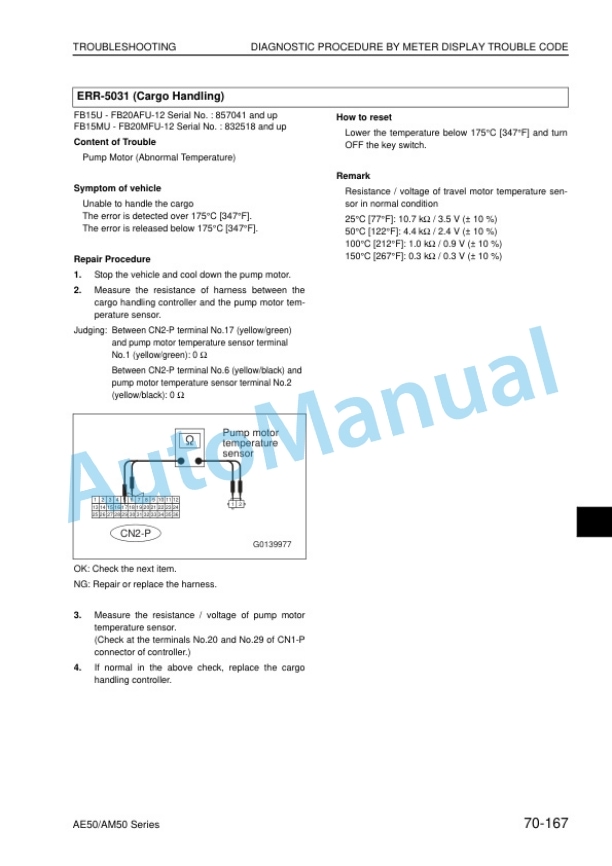 Komatsu AE50, AM50 Series Electric Lift Truck Shop Manual BBA12C1-04 5 Komatsu AE50, AM50 Series Electric Lift Truck Shop Manual BBA12C1-04 - Image 5