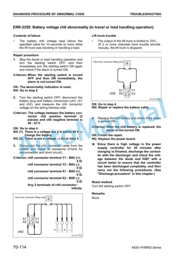 Komatsu AE50 Hybrid Series Electric Lift Truck Shop Manual BHA12E1-03-4