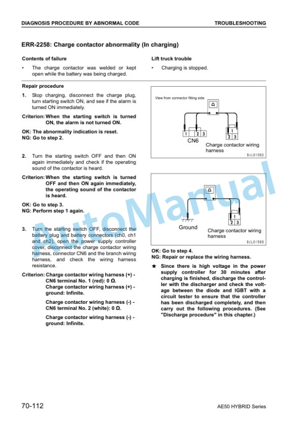 Komatsu AE50 Hybrid Series Forklift Truck Shop Manual BHA12E1-05 4 Komatsu AE50 Hybrid Series Forklift Truck Shop Manual BHA12E1-05-4