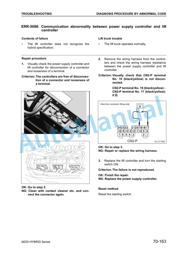 Komatsu AE50 Hybrid Series Forklift Truck Shop Manual BHA12E1-05 5 Komatsu AE50 Hybrid Series Forklift Truck Shop Manual BHA12E1-05-5