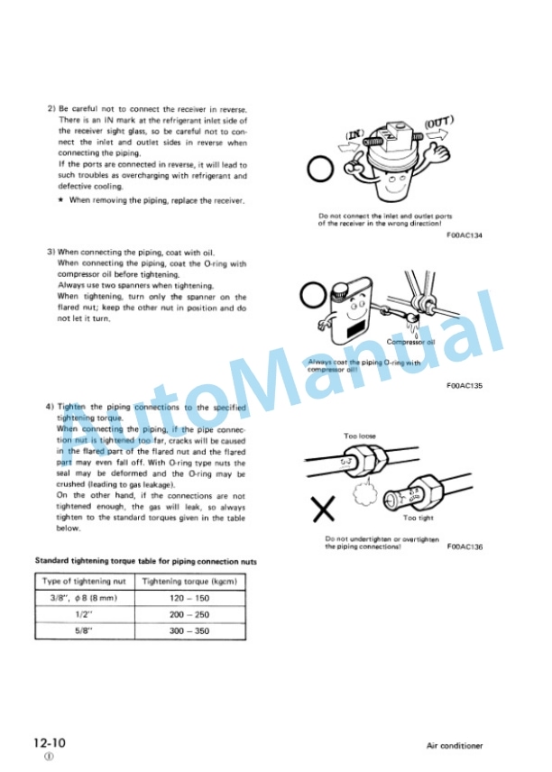 Komatsu Air Conditioner Shop Manual SEBM036406 2 Komatsu Air Conditioner Shop Manual SEBM036406 - Image 2