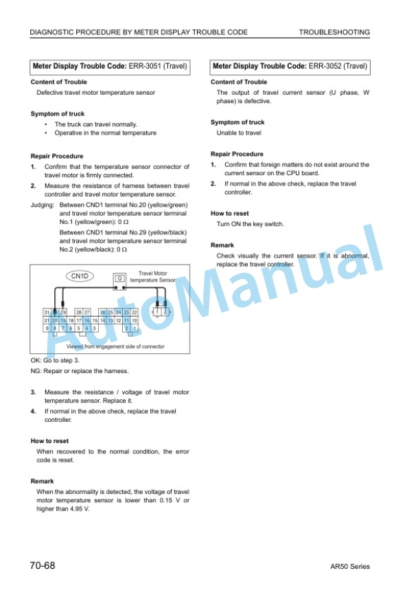 Komatsu AR50 Electric Reach Truck Shop Manual BRA14E1-01 5 Komatsu AR50 Electric Reach Truck Shop Manual BRA14E1-01 - Image 5