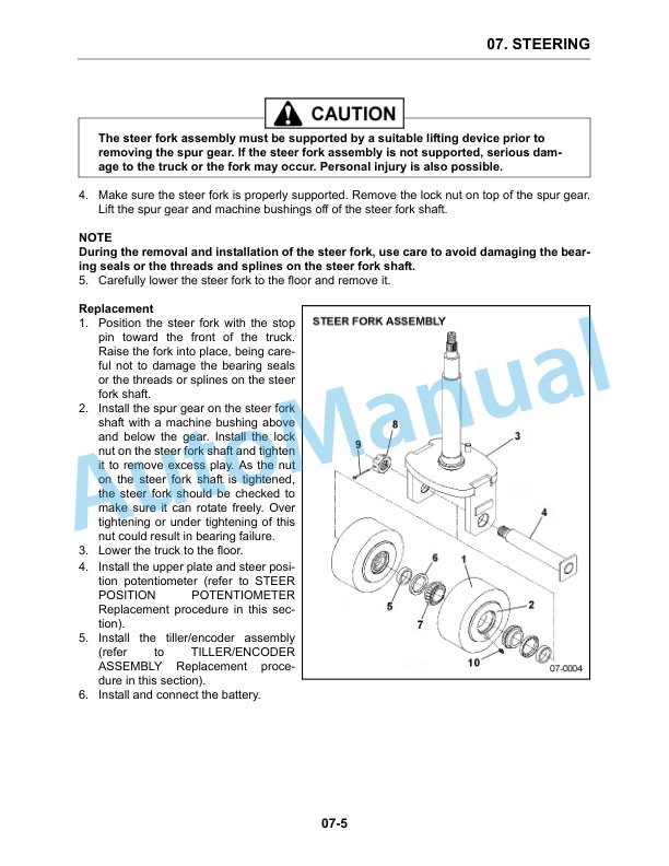 Komatsu ASX-HP, BSX-HP High Performance, Electric Stand-up, Counterbalanced Forklift Truck Service Manual SM400 3 Komatsu ASX-HP, BSX-HP High Performance, Electric Stand-up, Counterbalanced Forklift Truck Service Manual SM400 - Image 3
