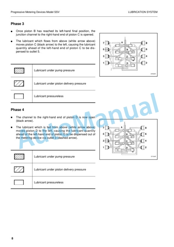 Alternative view of Komatsu Auto Greasing System Hydraulic Excavator Operation and Maintenance Manual UEAM001401