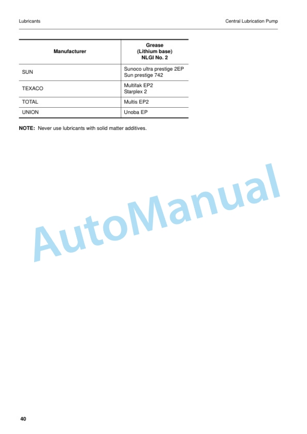 Komatsu Auto Greasing System Hydraulic Excavator Operation and Maintenance Manual UEAM001401 5 Komatsu Auto Greasing System Hydraulic Excavator Operation and Maintenance Manual UEAM001401 - Image 5