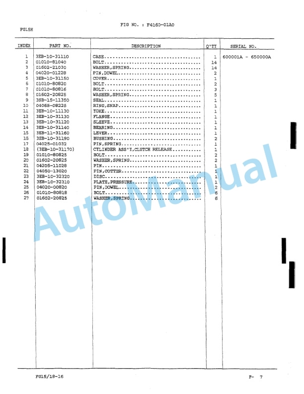 Komatsu AX Series Forklift Truck Parts Manual PM078-MC 2 Komatsu AX Series Forklift Truck Parts Manual PM078-MC-2