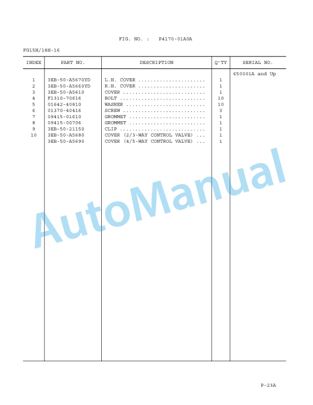 Komatsu AX Series Forklift Truck Parts Manual PM078-MC 3 Komatsu AX Series Forklift Truck Parts Manual PM078-MC-3