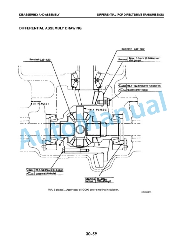 Alternative view of Komatsu AX Series Forklift Truck Service Manual KO-SM060