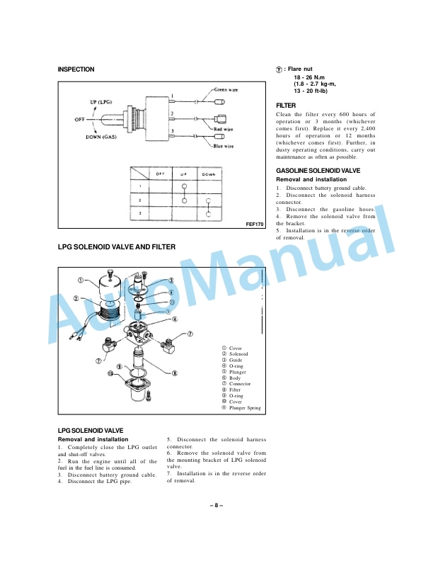 Komatsu AX Series Forklift Truck Service Manual KO-SM060 5 Komatsu AX Series Forklift Truck Service Manual KO-SM060 - Image 5