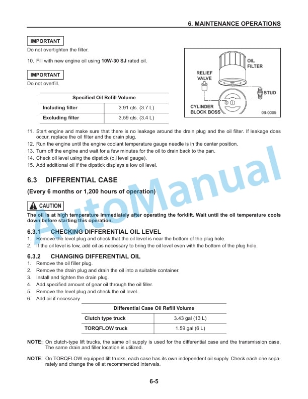 Komatsu AX20 Series Forklift Truck Shop Manual SM123 3 Komatsu AX20 Series Forklift Truck Shop Manual SM123-3