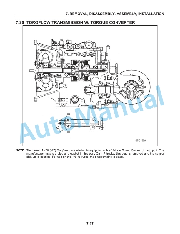 Komatsu AX20 Series Forklift Truck Shop Manual SM123 5 Komatsu AX20 Series Forklift Truck Shop Manual SM123-5