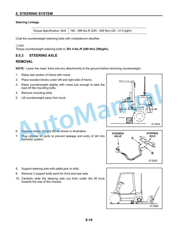 Komatsu AX50 Series Forklift Truck Service Manual SM220 5 Komatsu AX50 Series Forklift Truck Service Manual SM220 - Image 5