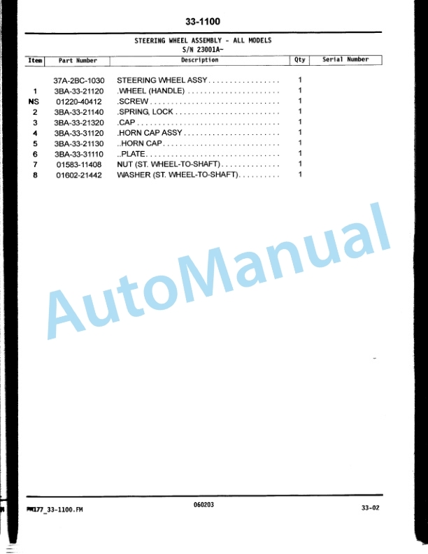 Komatsu AXM, BXM Electric Forklift Truck Parts Manual PM177 2 Komatsu AXM, BXM Electric Forklift Truck Parts Manual PM177-2