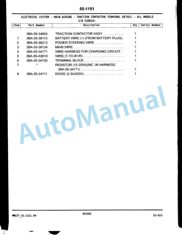 Komatsu AXM, BXM Electric Forklift Truck Parts Manual PM177 3 Komatsu AXM, BXM Electric Forklift Truck Parts Manual PM177-3