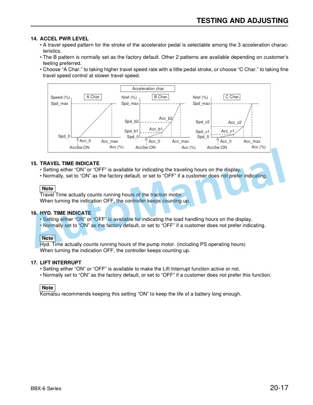 Alternative view of Komatsu BBX50 Series Electric Forklift Truck Service Manual SM150