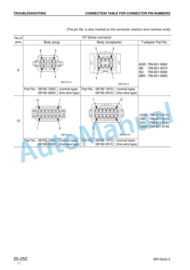 Komatsu BR100JG-2 Series Shop Manual SEBM027804 4 Komatsu BR100JG-2 Series Shop Manual SEBM027804 - Image 4