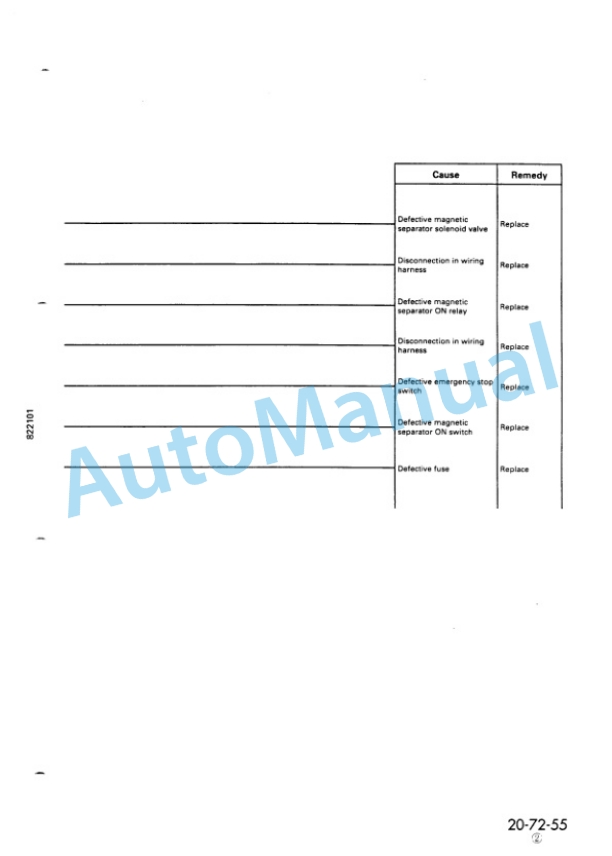 Komatsu BR200-1 Series Shop Manual SEBM003602 4 Komatsu BR200-1 Series Shop Manual SEBM003602 - Image 4