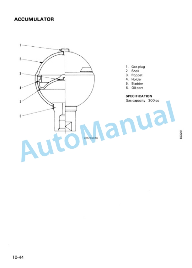 Komatsu BR300J-1, BR300JG-1 Series Shop Manual SEBM004703 2 Komatsu BR300J-1, BR300JG-1 Series Shop Manual SEBM004703 - Image 2