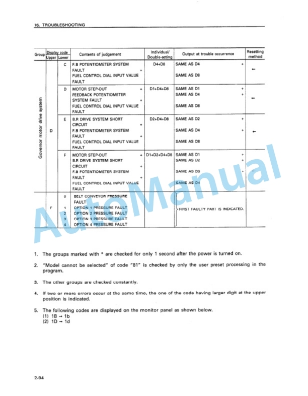 Komatsu BR350JG-1 Mobile Crusher Operation and Maintenance Manual SEAM020100 4 Komatsu BR350JG-1 Mobile Crusher Operation and Maintenance Manual SEAM020100 - Image 4