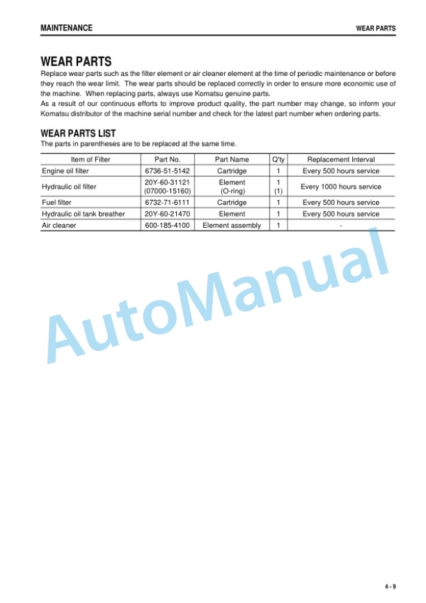 Komatsu BR380JG-1 Galeo Mobile Crusher Operation and Maintenance Manual TEN00006-03 4 Komatsu BR380JG-1 Galeo Mobile Crusher Operation and Maintenance Manual TEN00006-03 - Image 4
