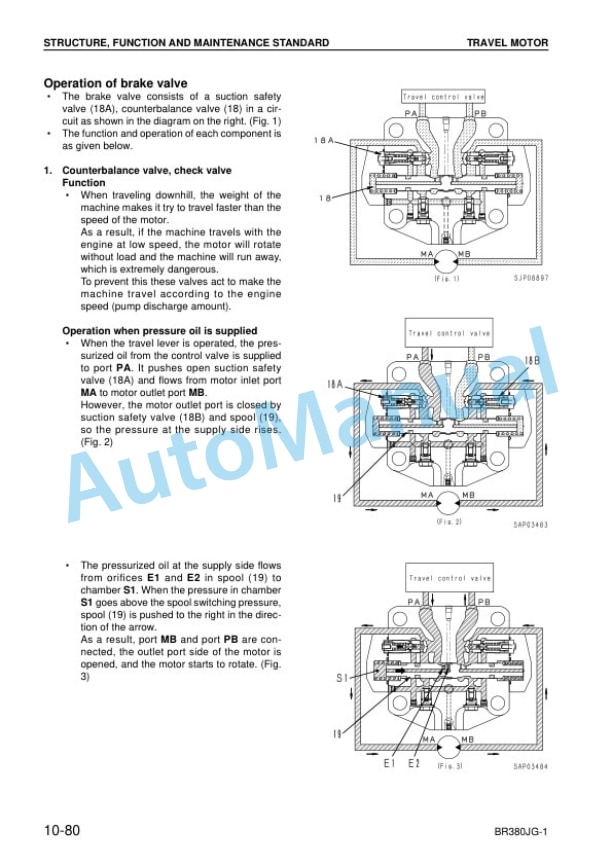Komatsu BR380JG-1 Shop Manual SEBM034104 2 Komatsu BR380JG-1 Shop Manual SEBM034104 - Image 2