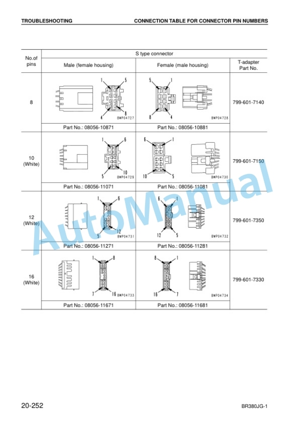 Komatsu BR380JG-1 Shop Manual SEBM034104 4 Komatsu BR380JG-1 Shop Manual SEBM034104 - Image 4