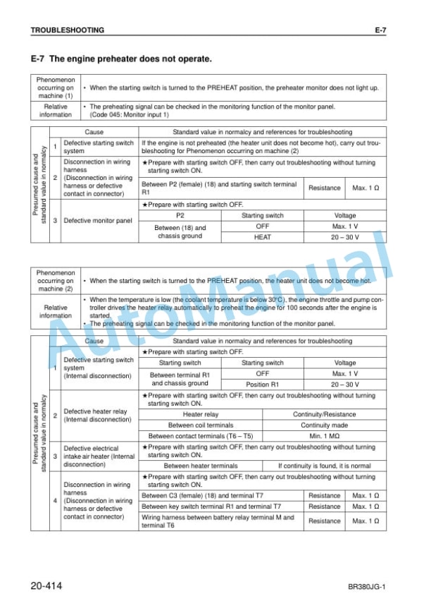 Komatsu BR380JG-1 Shop Manual SEBM034104 5 Komatsu BR380JG-1 Shop Manual SEBM034104 - Image 5