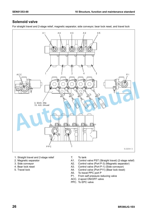 Komatsu BR380JG-1E0 Galeo Mobile Crusher Shop Manual SEN01341-03 2 Komatsu BR380JG-1E0 Galeo Mobile Crusher Shop Manual SEN01341-03 - Image 2