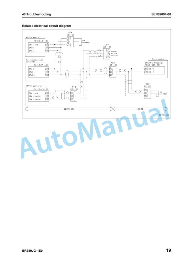 Komatsu BR380JG-1E0 Galeo Mobile Crusher Shop Manual SEN01341-03 5 Komatsu BR380JG-1E0 Galeo Mobile Crusher Shop Manual SEN01341-03 - Image 5