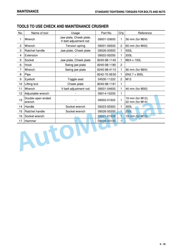 Komatsu BR380JG-1E0 Mobile Crusher Operation and Maintenance Manual TEN00168-03 4 Komatsu BR380JG-1E0 Mobile Crusher Operation and Maintenance Manual TEN00168-03 - Image 4