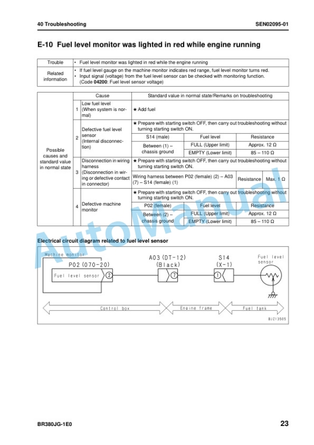 Komatsu BR380JG-1E0 Mobile Crusher Shop Manual SEN01341-08 5 Komatsu BR380JG-1E0 Mobile Crusher Shop Manual SEN01341-08 - Image 5