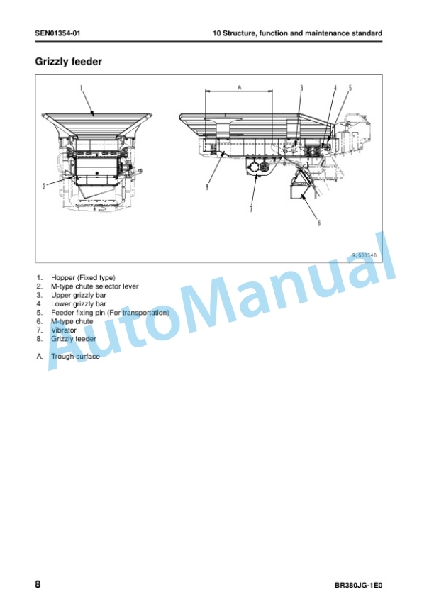 Komatsu BR380JG-1E0 Mobile Crusher Shop Manual SEN01341-11 2 Komatsu BR380JG-1E0 Mobile Crusher Shop Manual SEN01341-11 - Image 2