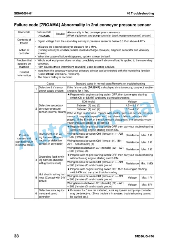 Komatsu BR380JG-1E0 Mobile Crusher Shop Manual SEN01341-11 4 Komatsu BR380JG-1E0 Mobile Crusher Shop Manual SEN01341-11 - Image 4